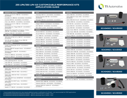 TIAuto-GSK-Kit-Applications-24Mar20-1